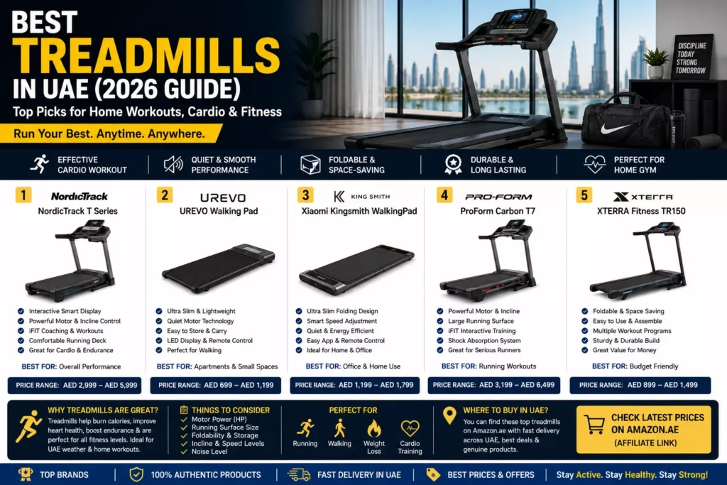 Best Treadmills in UAE