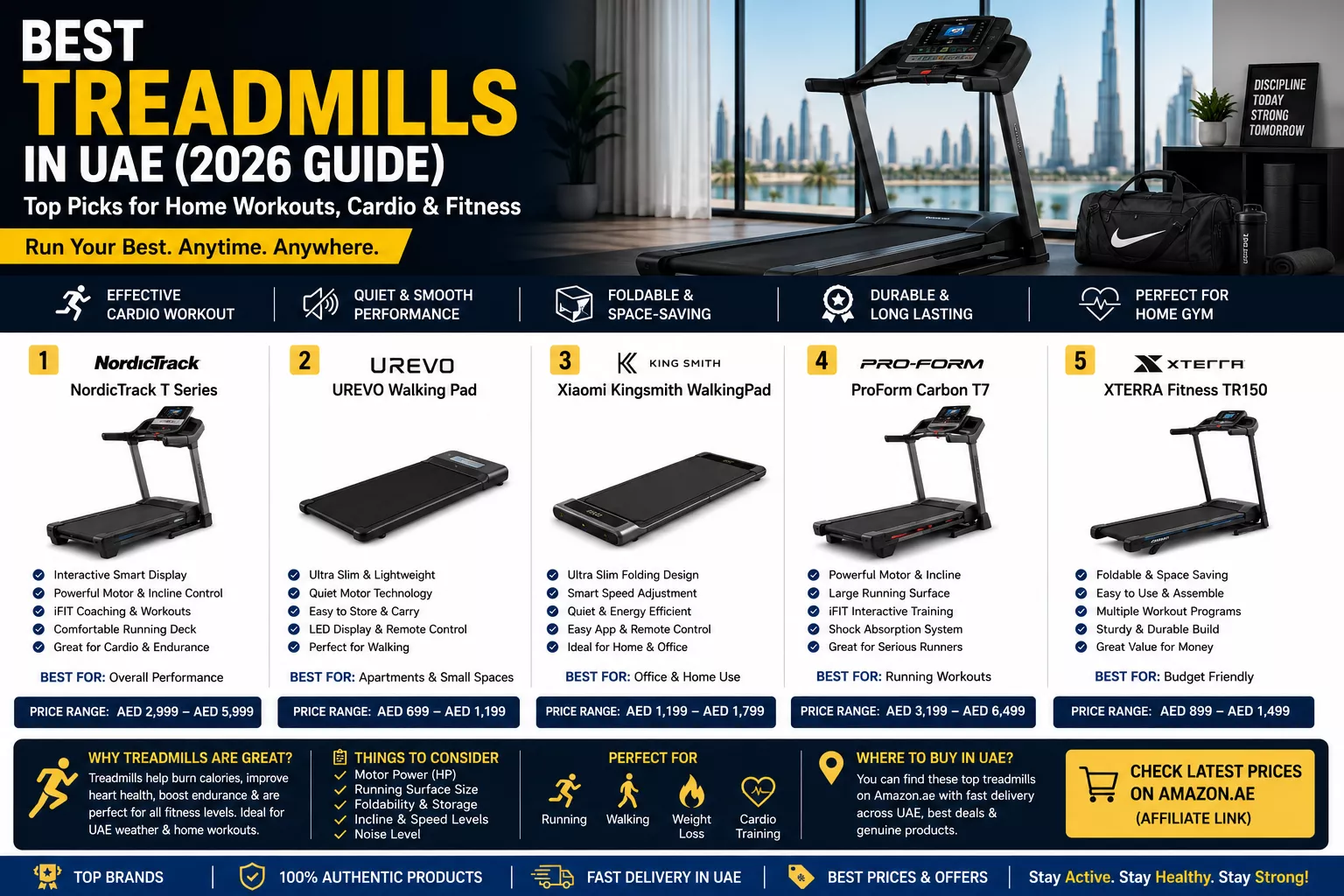Best Treadmills in UAE