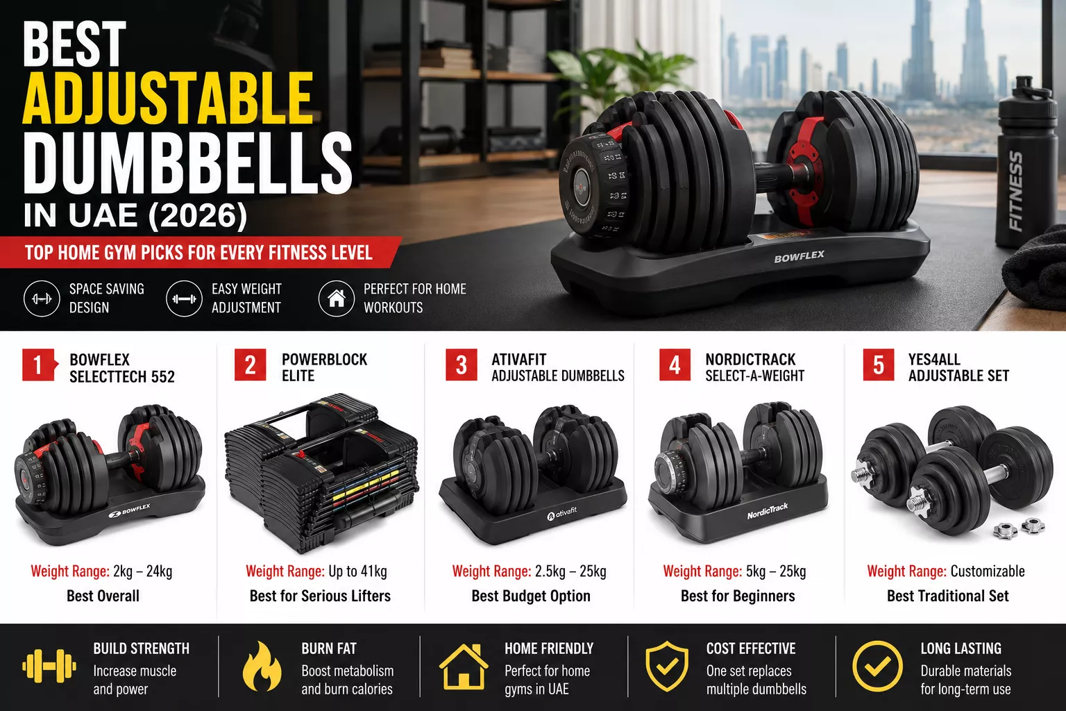 best adjustable dumbbells in UAE