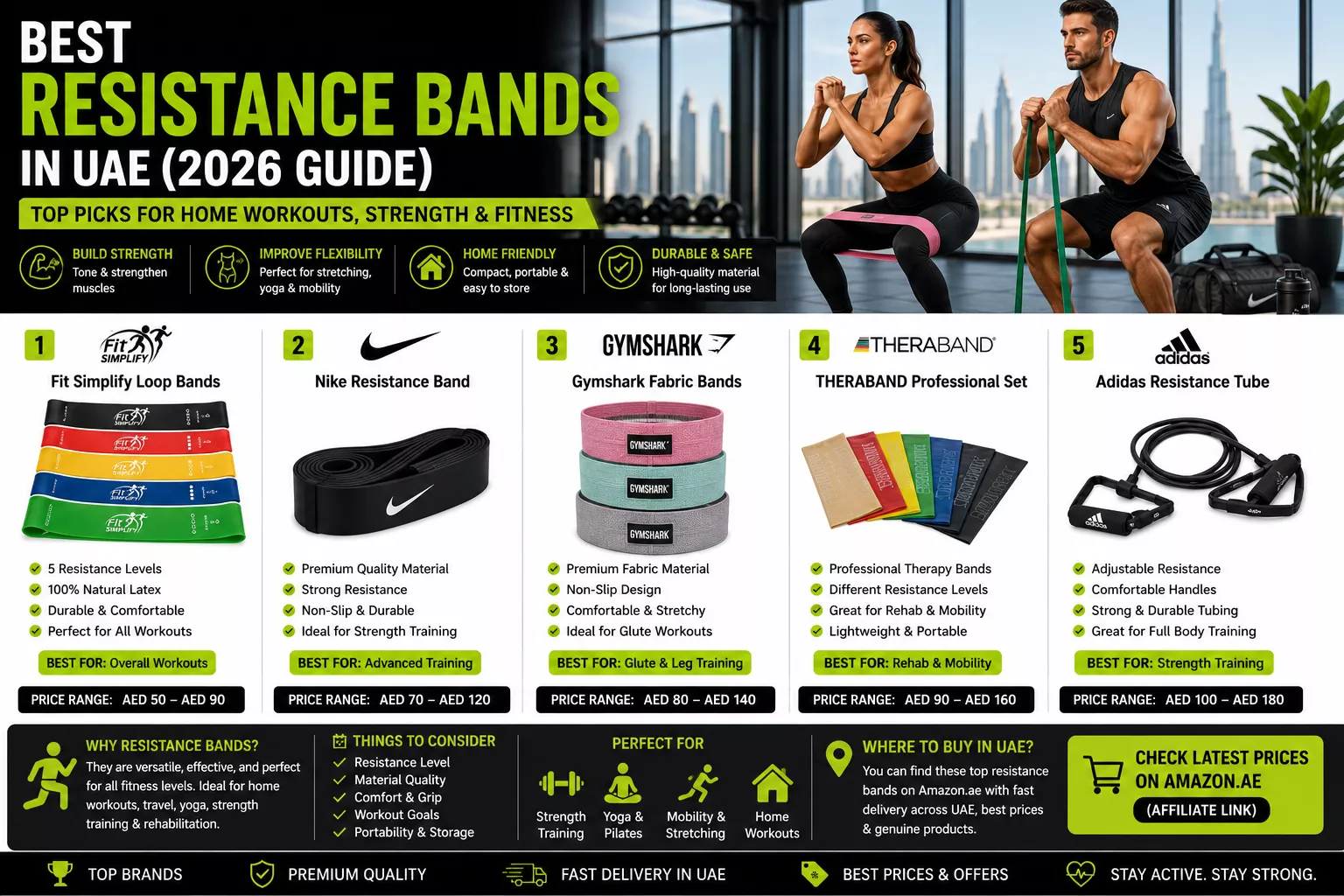 best resistance bands in UAE