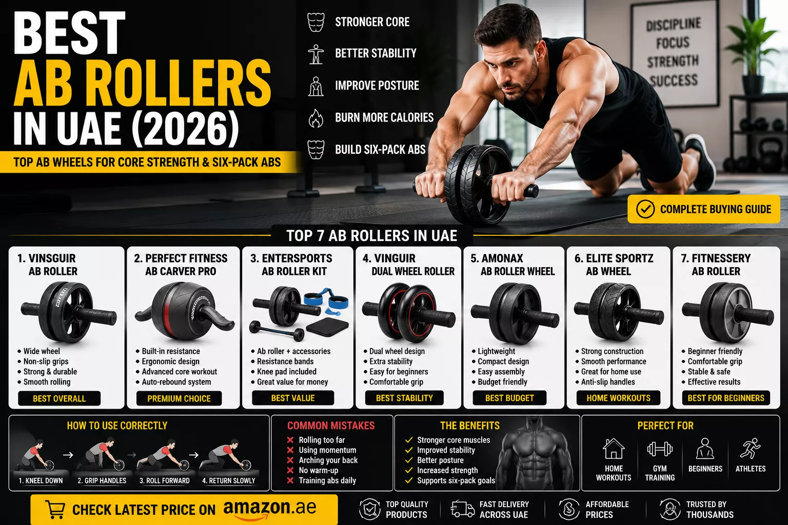best ab rollers in UAE
