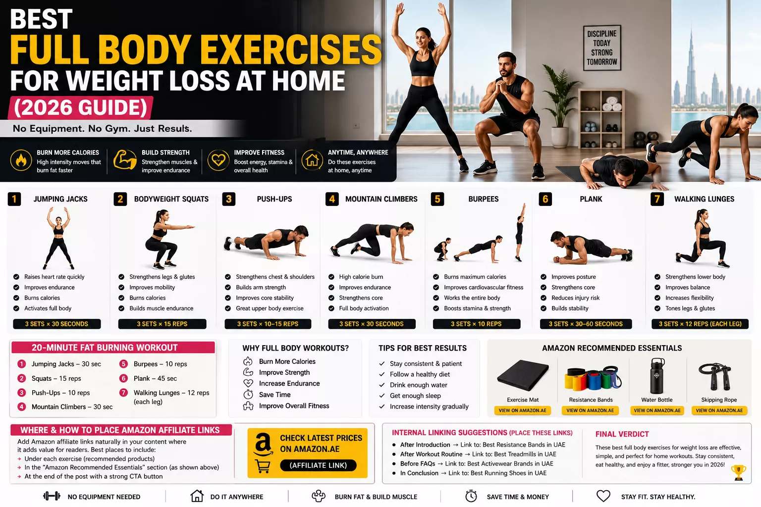 best full body exercises for weight loss