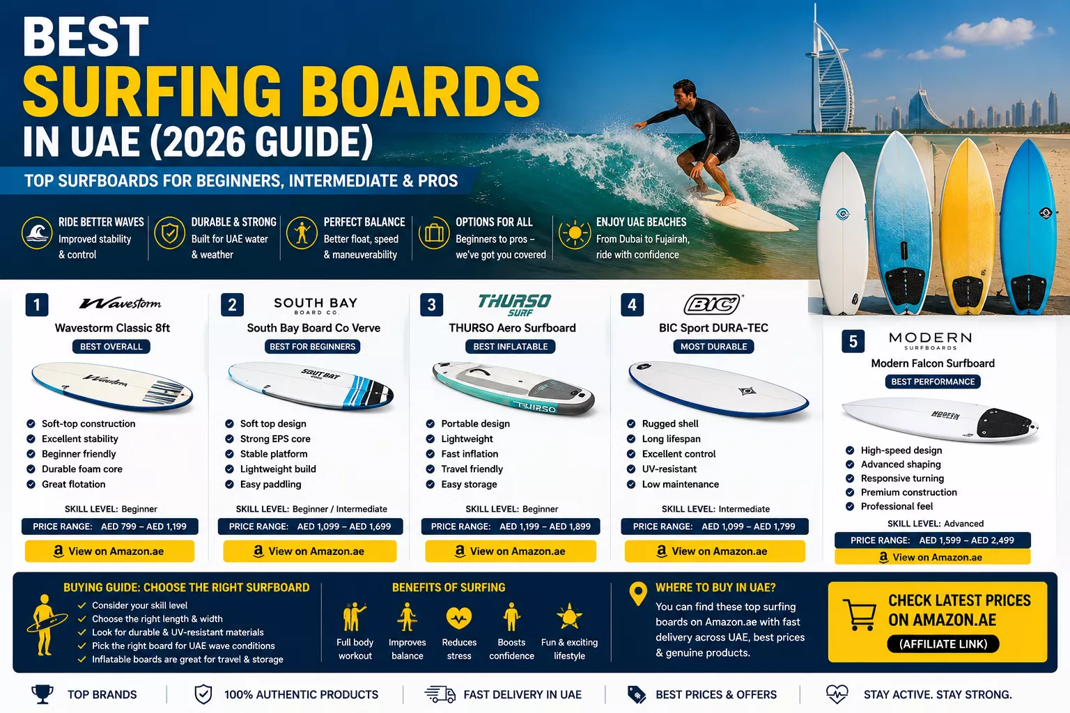 best surfing boards in UAE